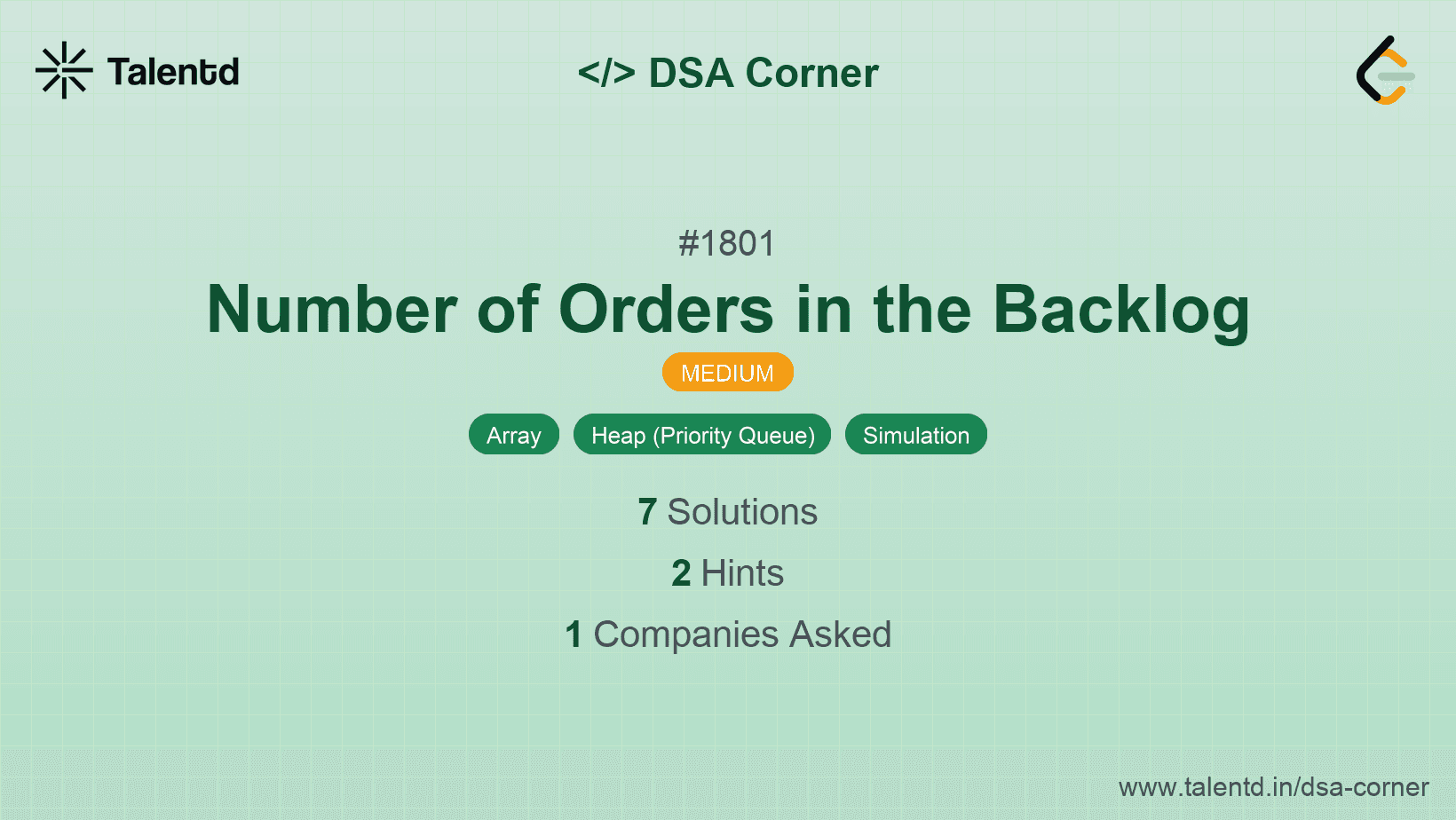 Problem visualization for Number of Orders in the Backlog