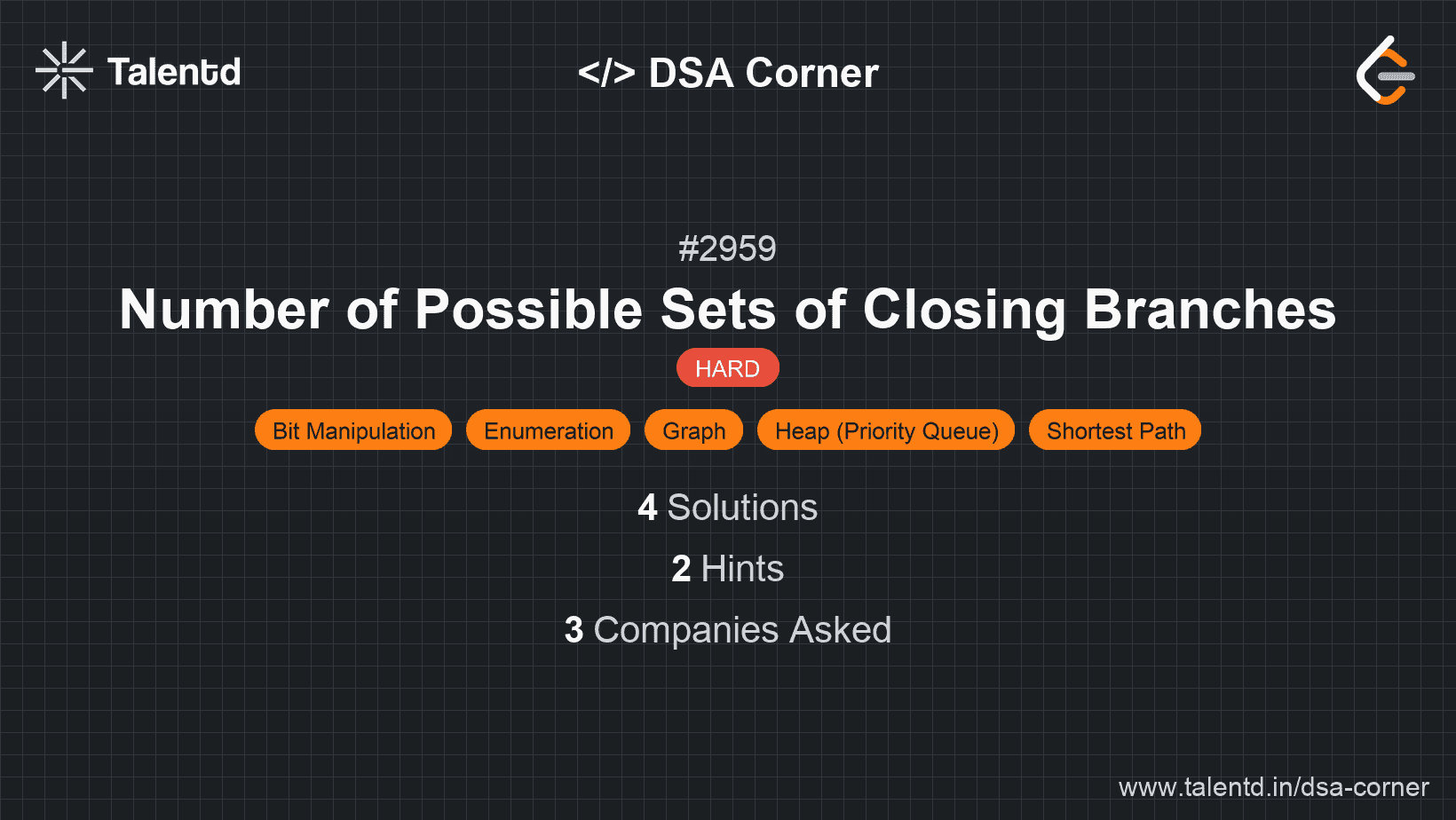 Problem visualization for Number of Possible Sets of Closing Branches