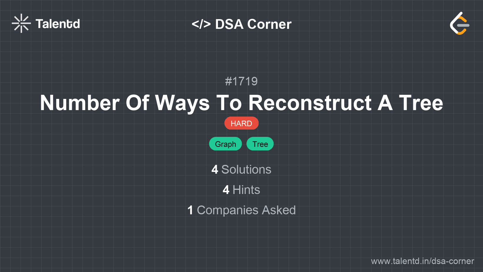 Problem visualization for Number Of Ways To Reconstruct A Tree