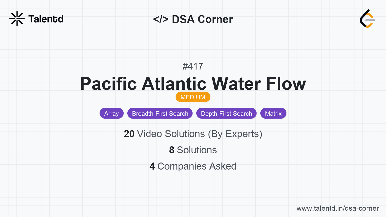 Problem visualization for Pacific Atlantic Water Flow