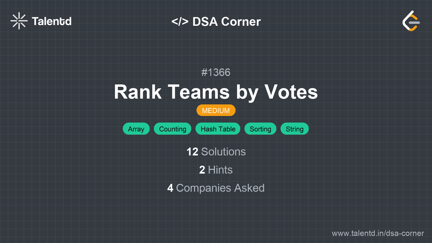 Problem visualization for Rank Teams by Votes