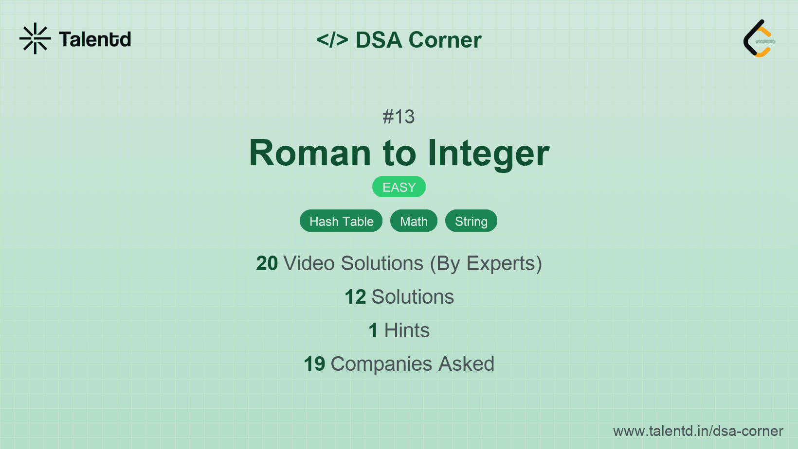 Problem visualization for Roman to Integer