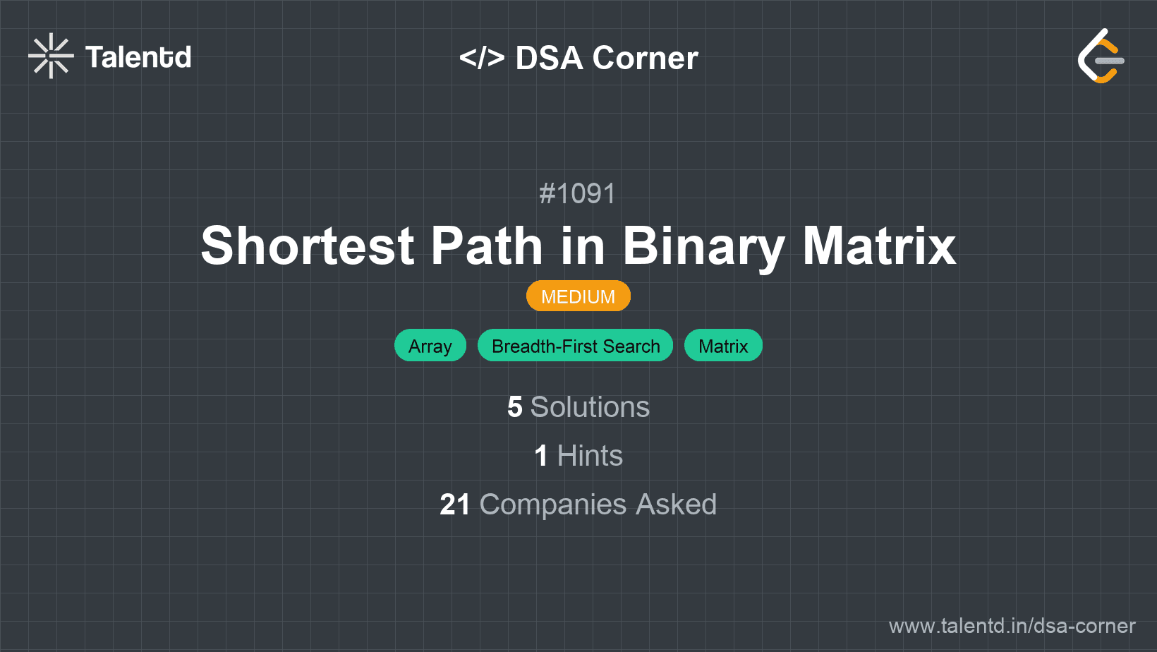 Problem visualization for Shortest Path in Binary Matrix