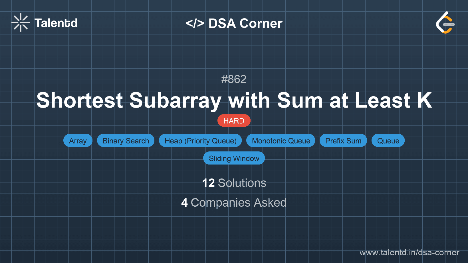 Problem visualization for Shortest Subarray with Sum at Least K