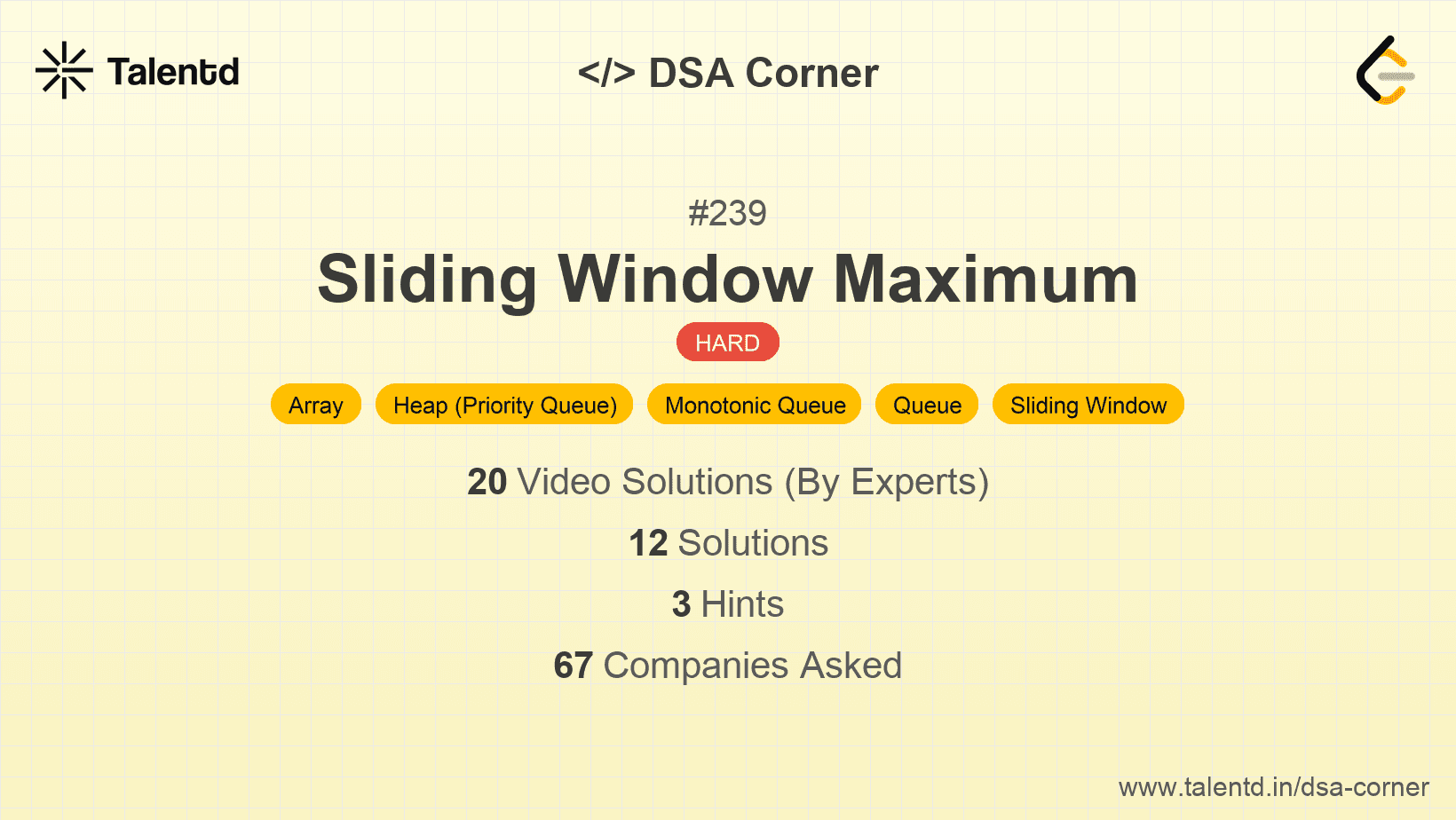 Problem visualization for Sliding Window Maximum