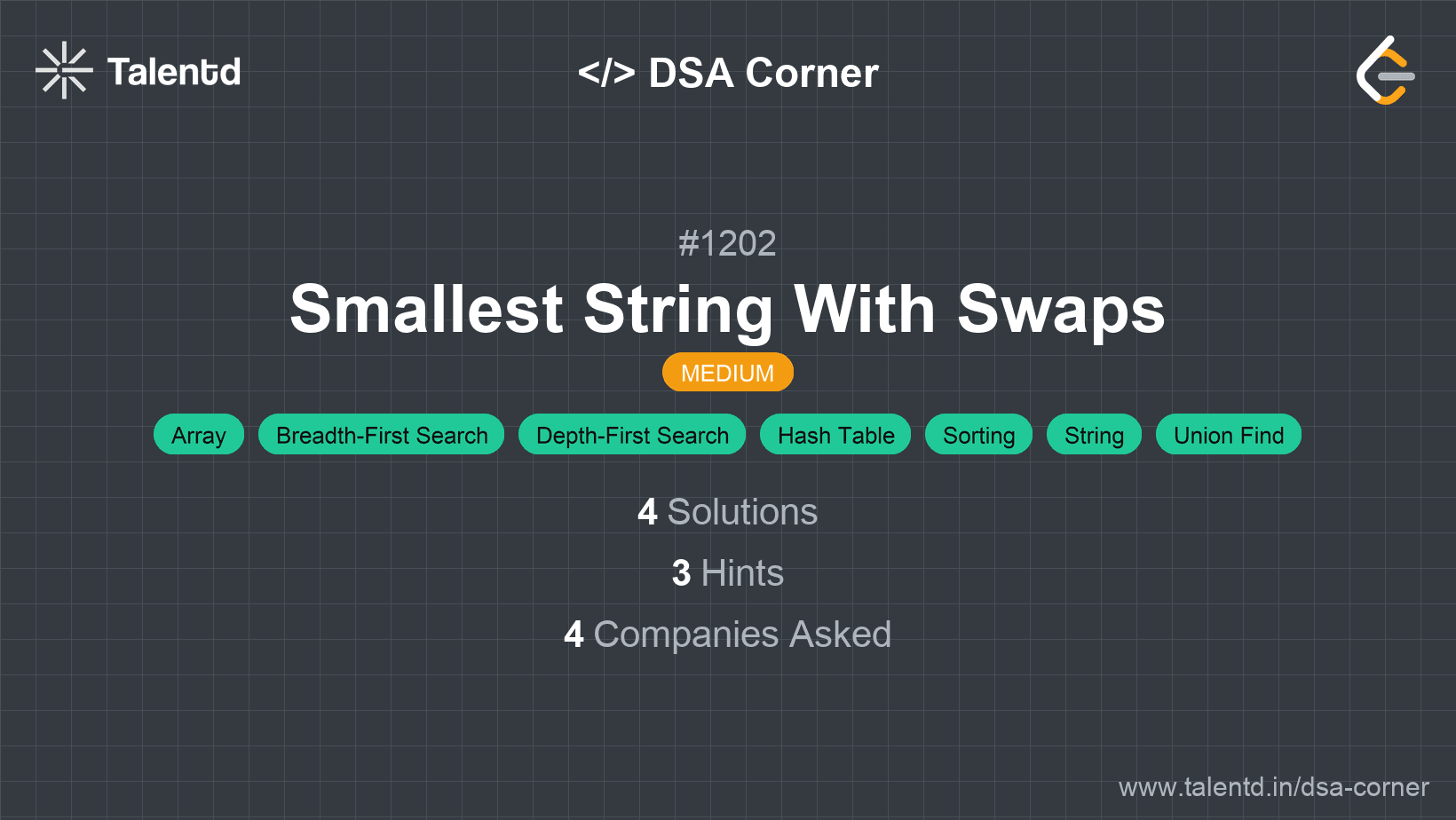 Problem visualization for Smallest String With Swaps