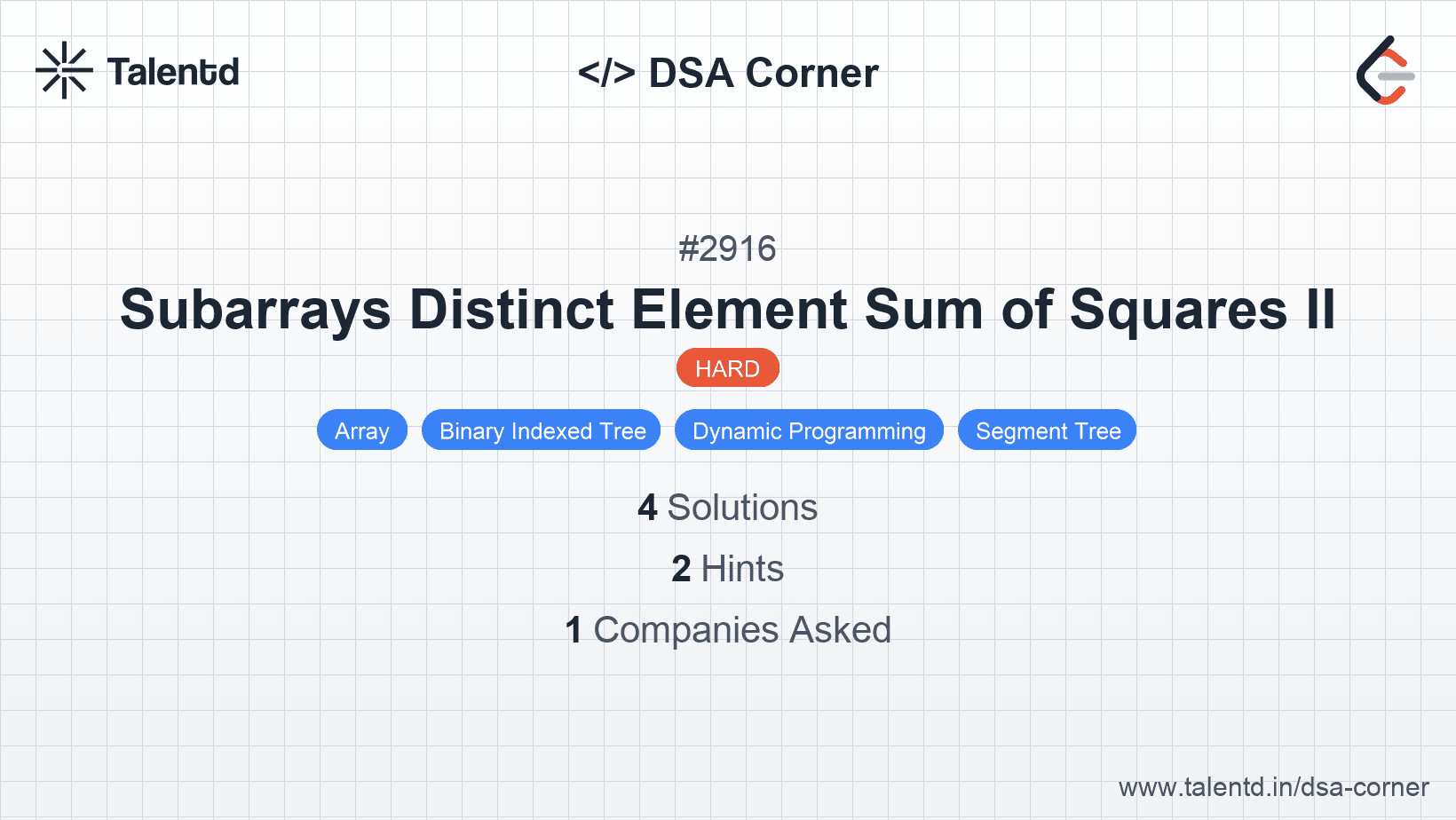 Problem visualization for Subarrays Distinct Element Sum of Squares II