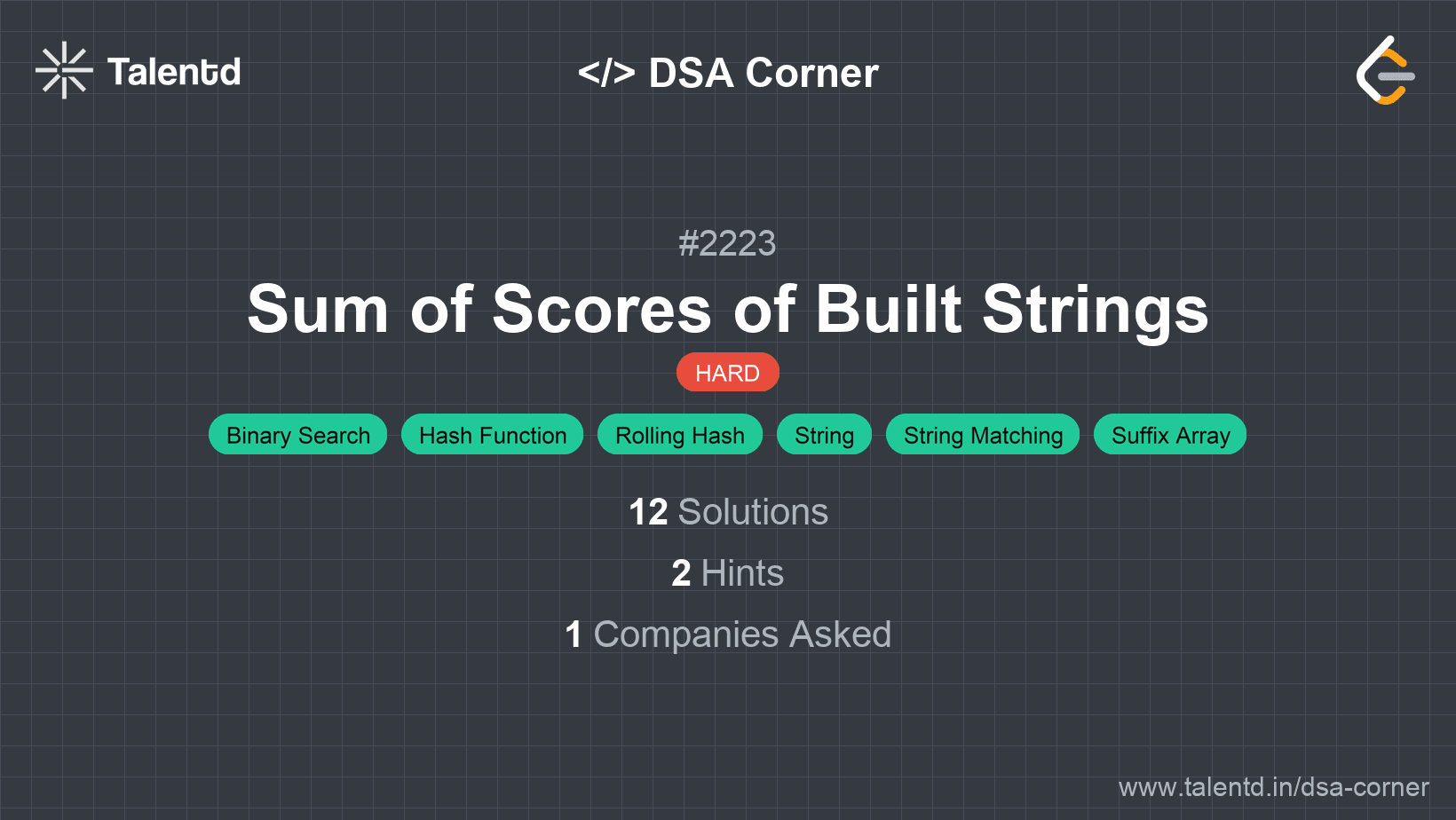 Problem visualization for Sum of Scores of Built Strings