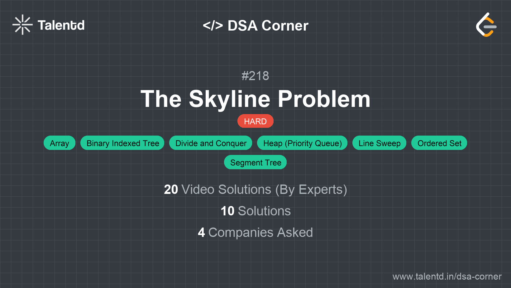 Problem visualization for The Skyline Problem