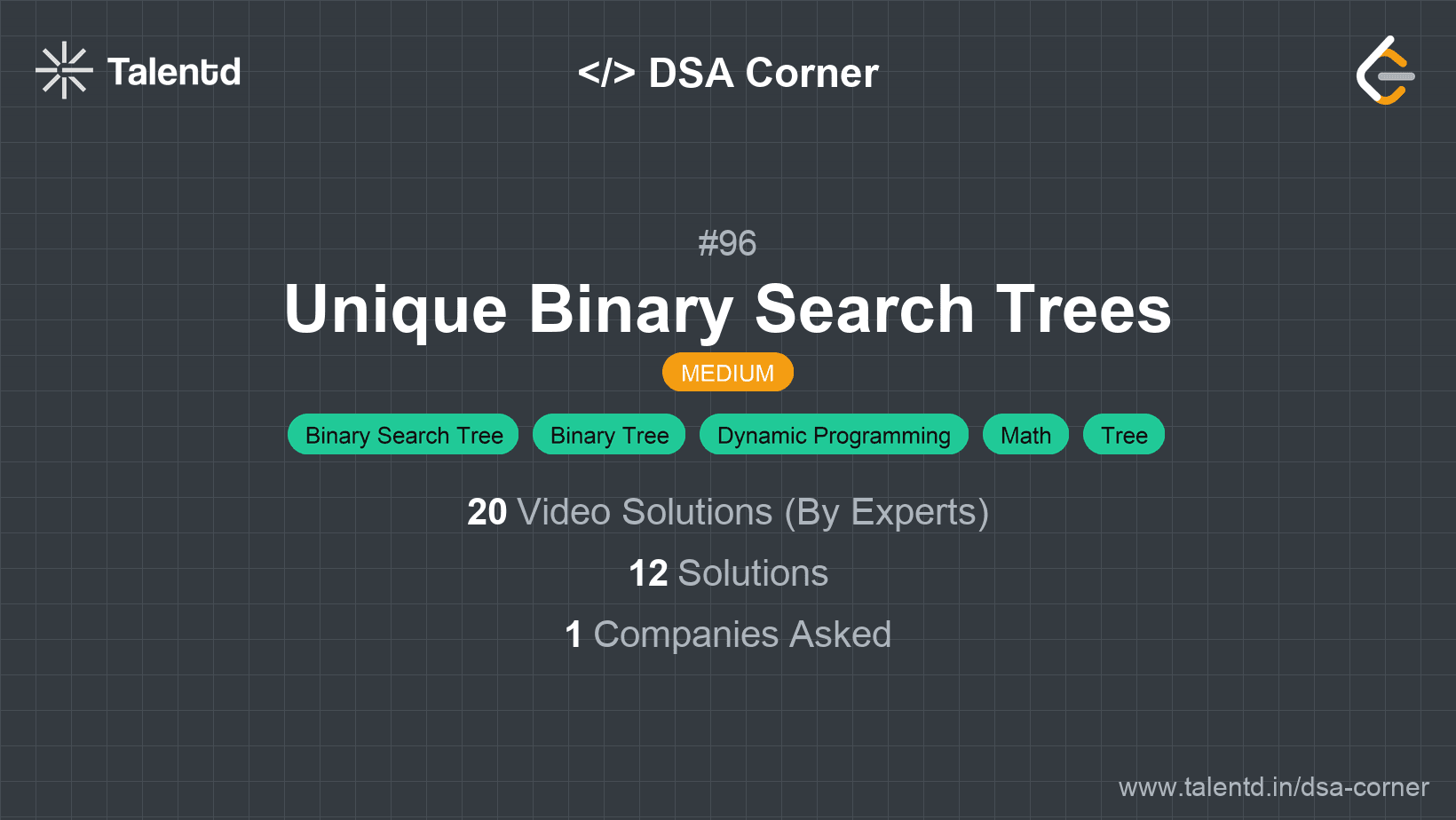 Problem visualization for Unique Binary Search Trees